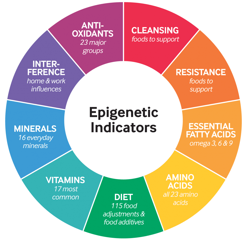 ipamorelin side effects cancer What are the considerations and potential risks for using Ipamorelin  (growth hormone secretagogue) in women, particularly those with a history  of cancer, diabetes, or other underlying medical conditions?